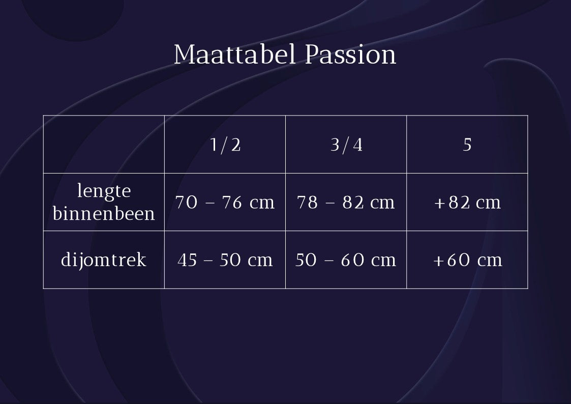 Passion trusse TIOPEN 010